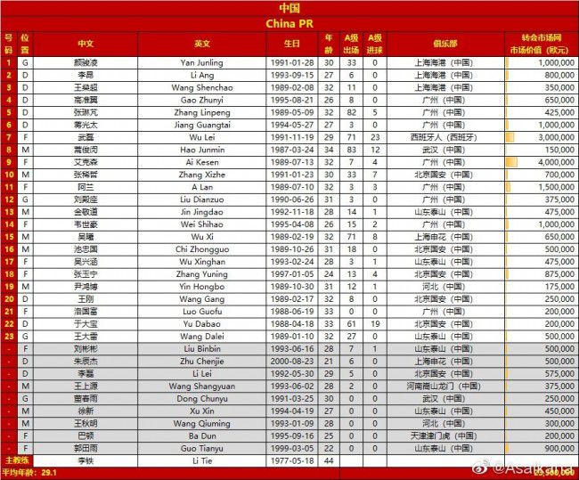 在尤文1-0击败那不勒斯的比赛中，弗拉霍维奇在比赛的尾声阶段被替换下场。